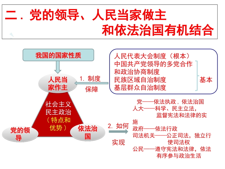 综合探究人民当家作主的制度保障_第3页
