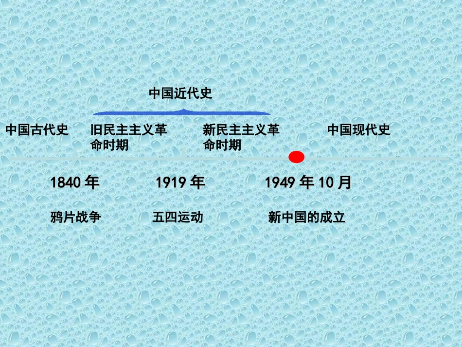 第1课中华人民共和国的建立_第1页