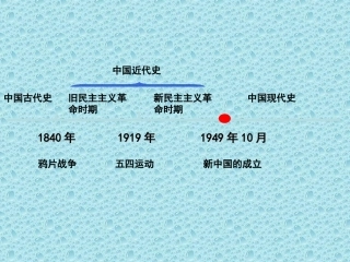 第1课中华人民共和国的建立