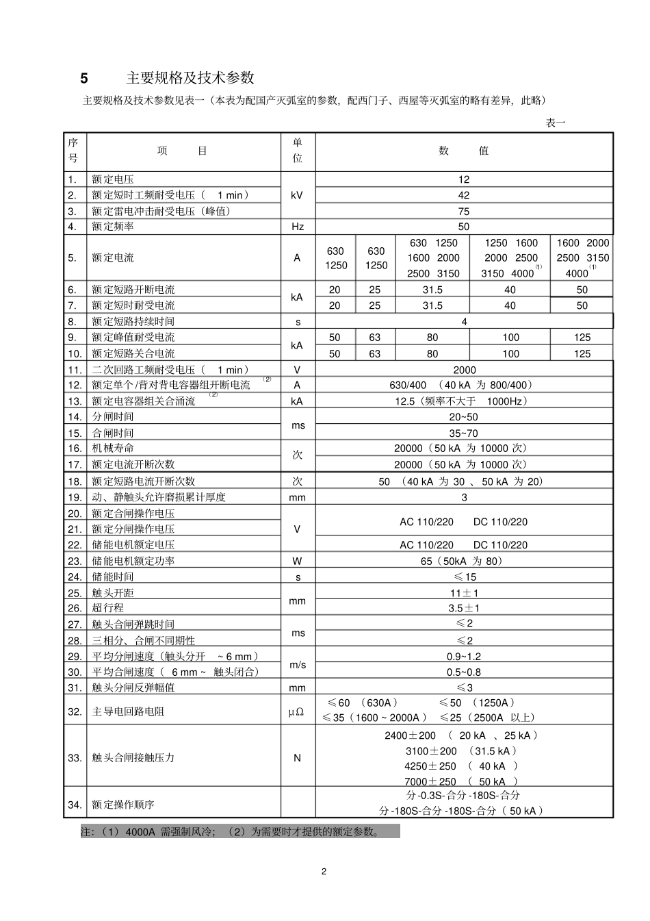 VS1安装使用说明书内容解读_第2页