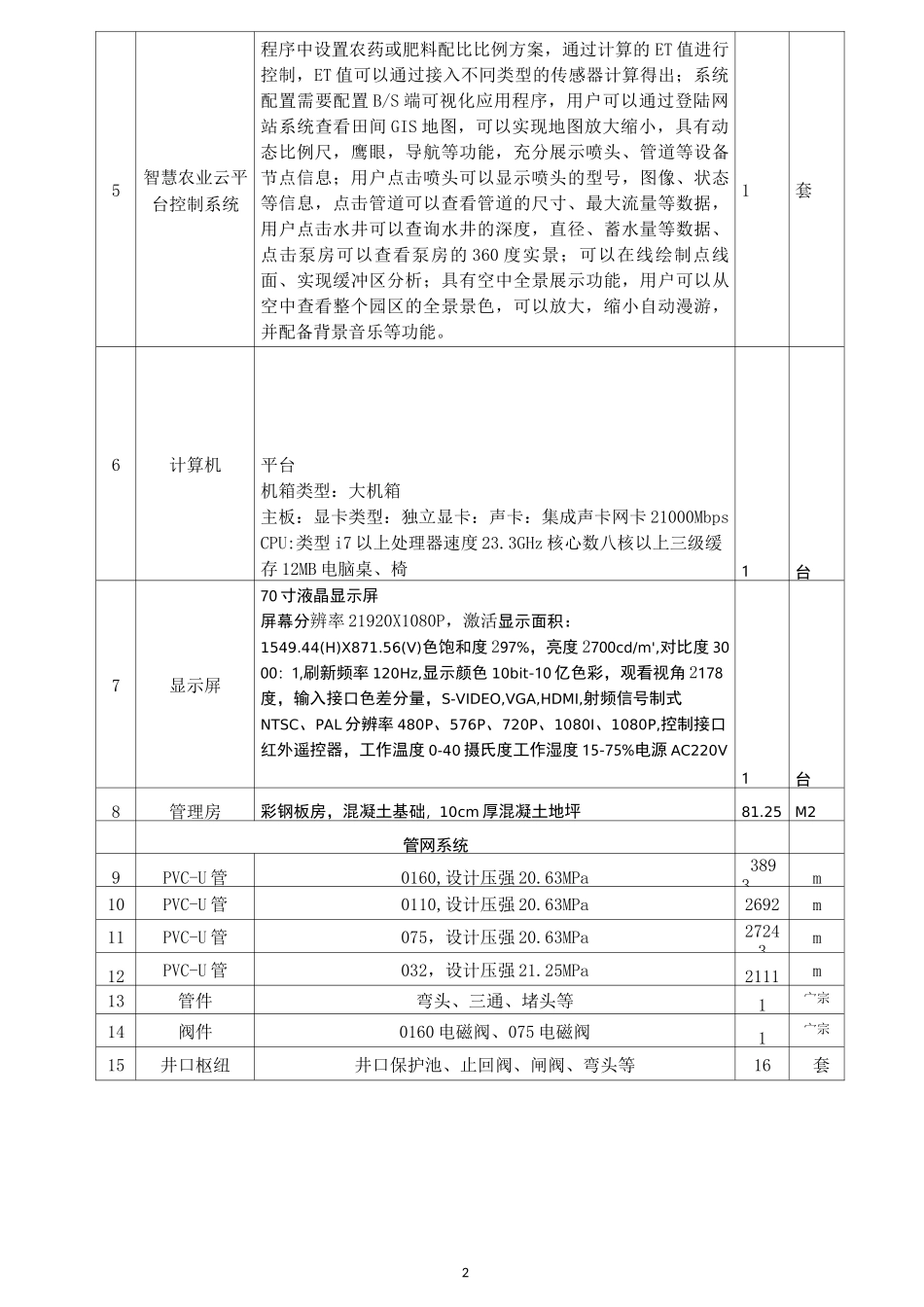A包一地埋伸缩喷灌智能水肥一体化产品技术参数表_第2页