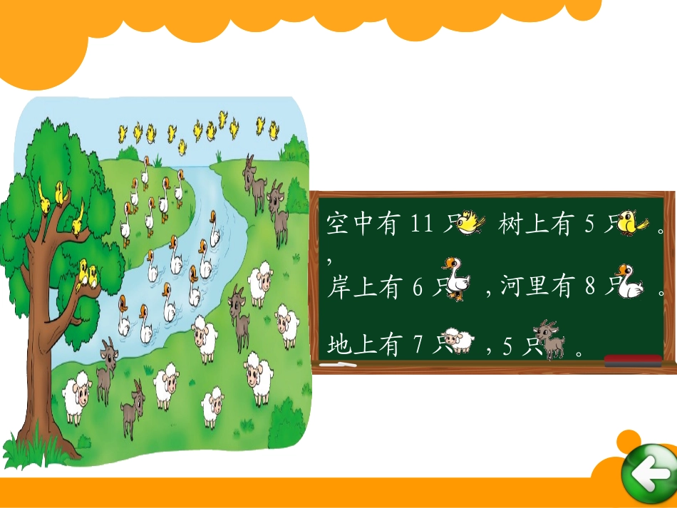 我学到了什么_第3页