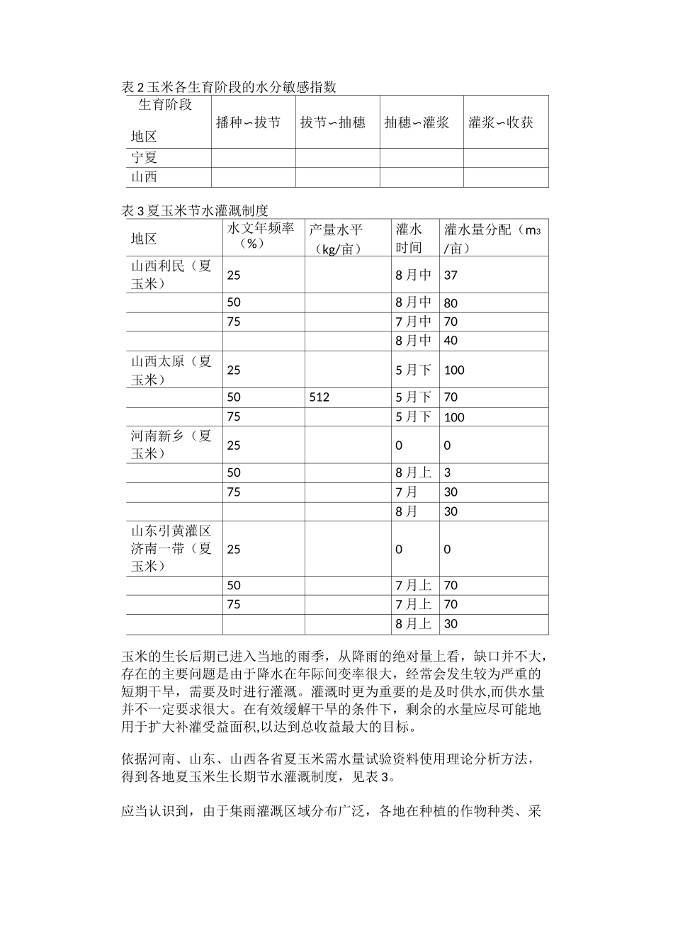 主要作物节水灌溉制度_第3页