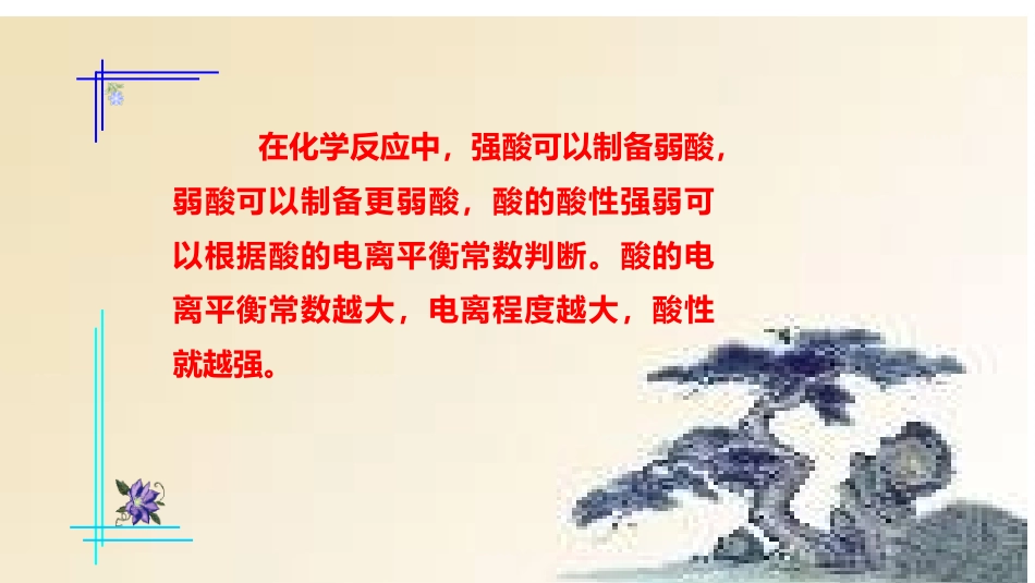 第二单元溶液的酸碱性_第2页