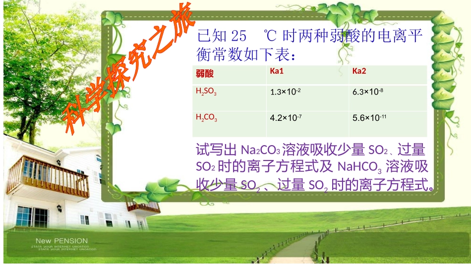 第二单元溶液的酸碱性_第3页