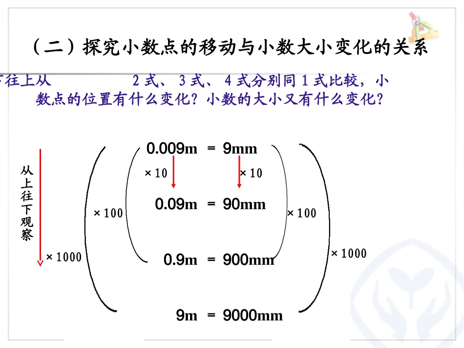 小学数学2011版本小学四年级小数点移动规律_第3页