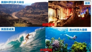 第三节旅游业与地理环境(选学)