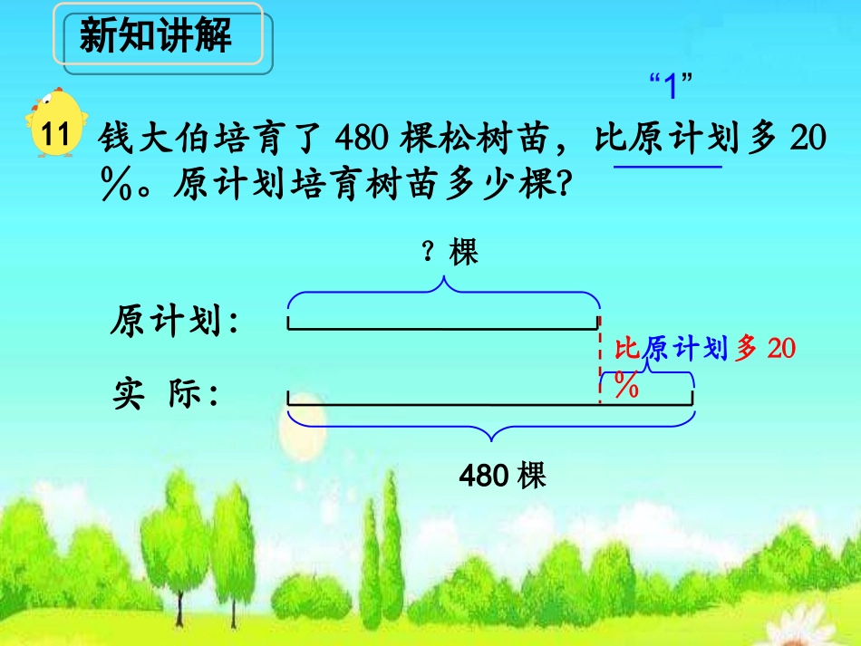稍复杂的百分数实际问题(例11)》教学课件_第2页
