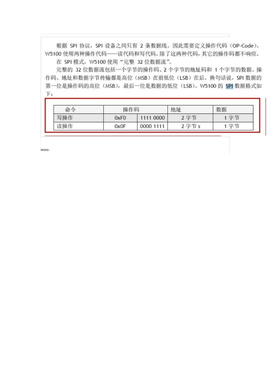 W5500问题集锦解读_第2页