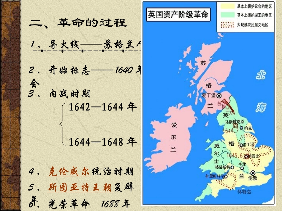 第3课-剥夺王权保留王位的革命_第2页