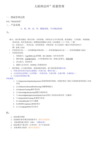 人机料法环质量管理范文