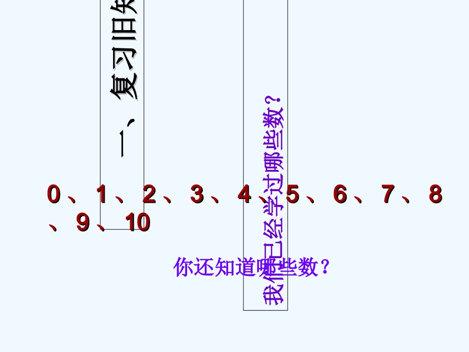 2013苏教版一年级上册认识11-20-数数和读数_第3页