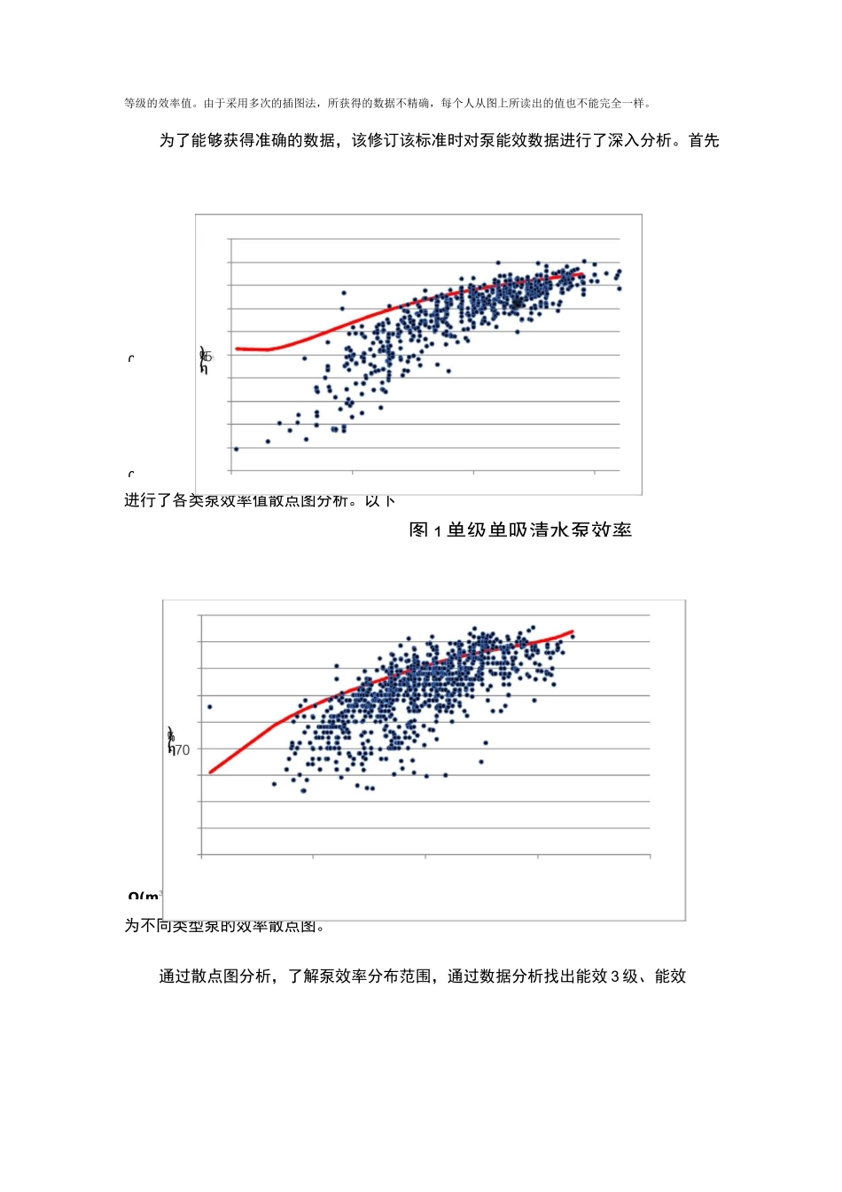 《离心泵能效限定值及能效等级》标准修订_第3页