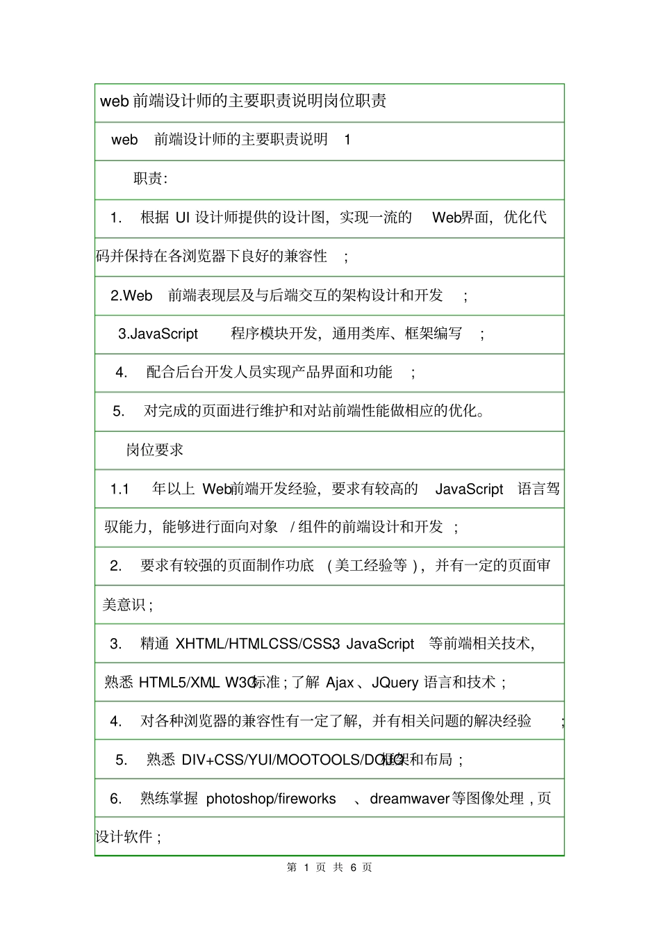 web前端设计师的主要职责说明岗位职责_第1页