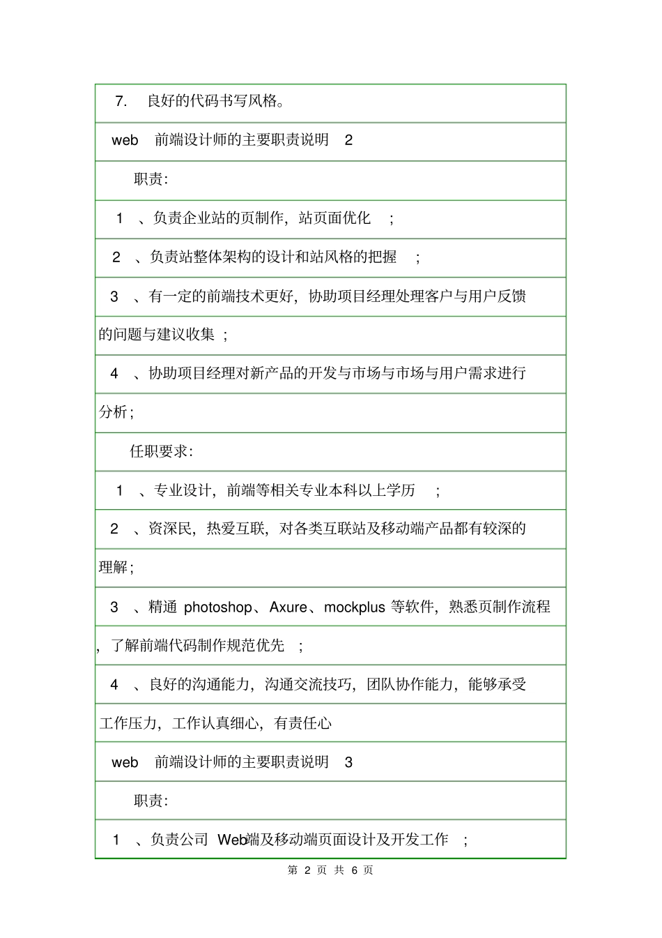 web前端设计师的主要职责说明岗位职责_第2页