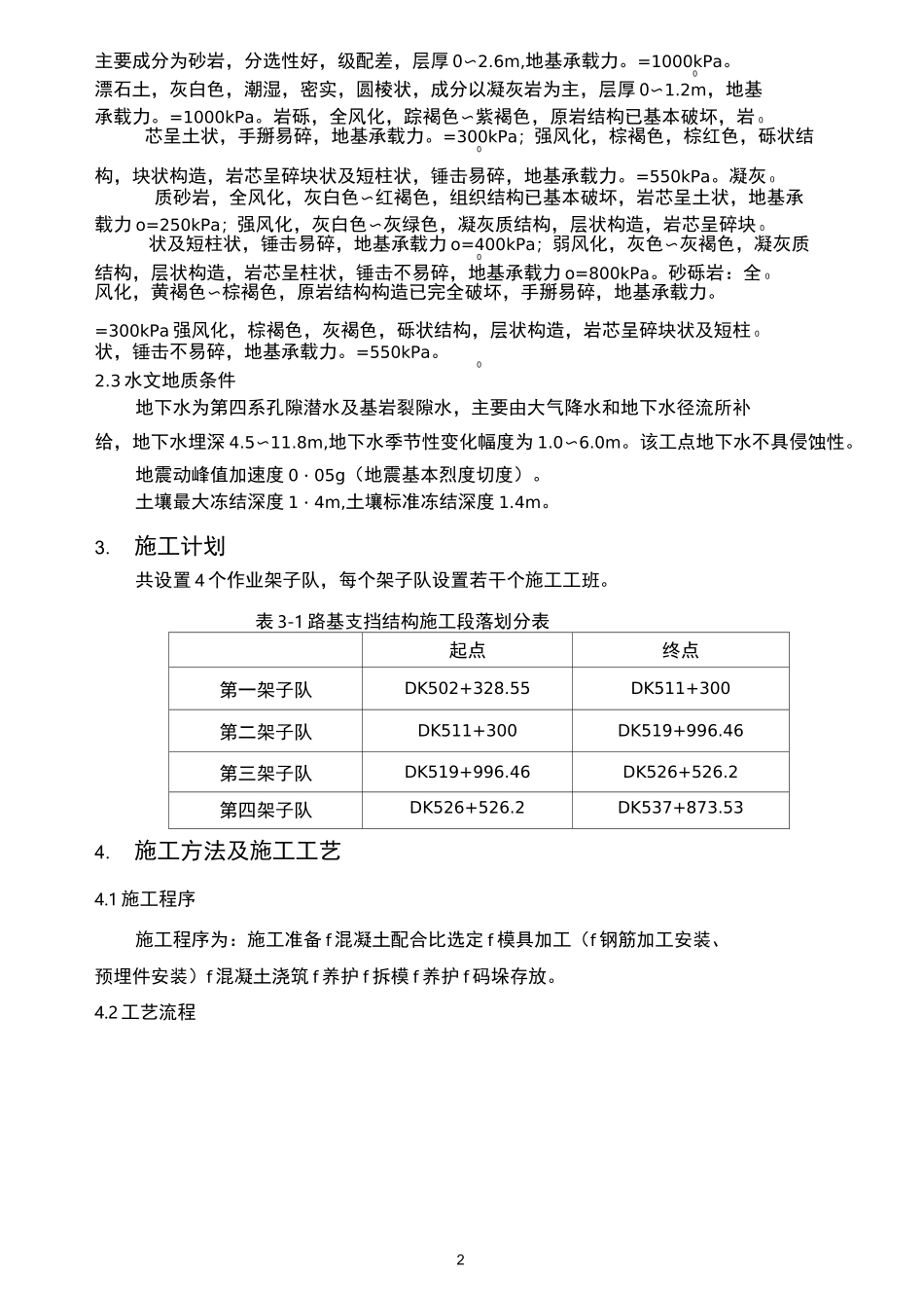 混凝土预制块专项施工方案._第2页