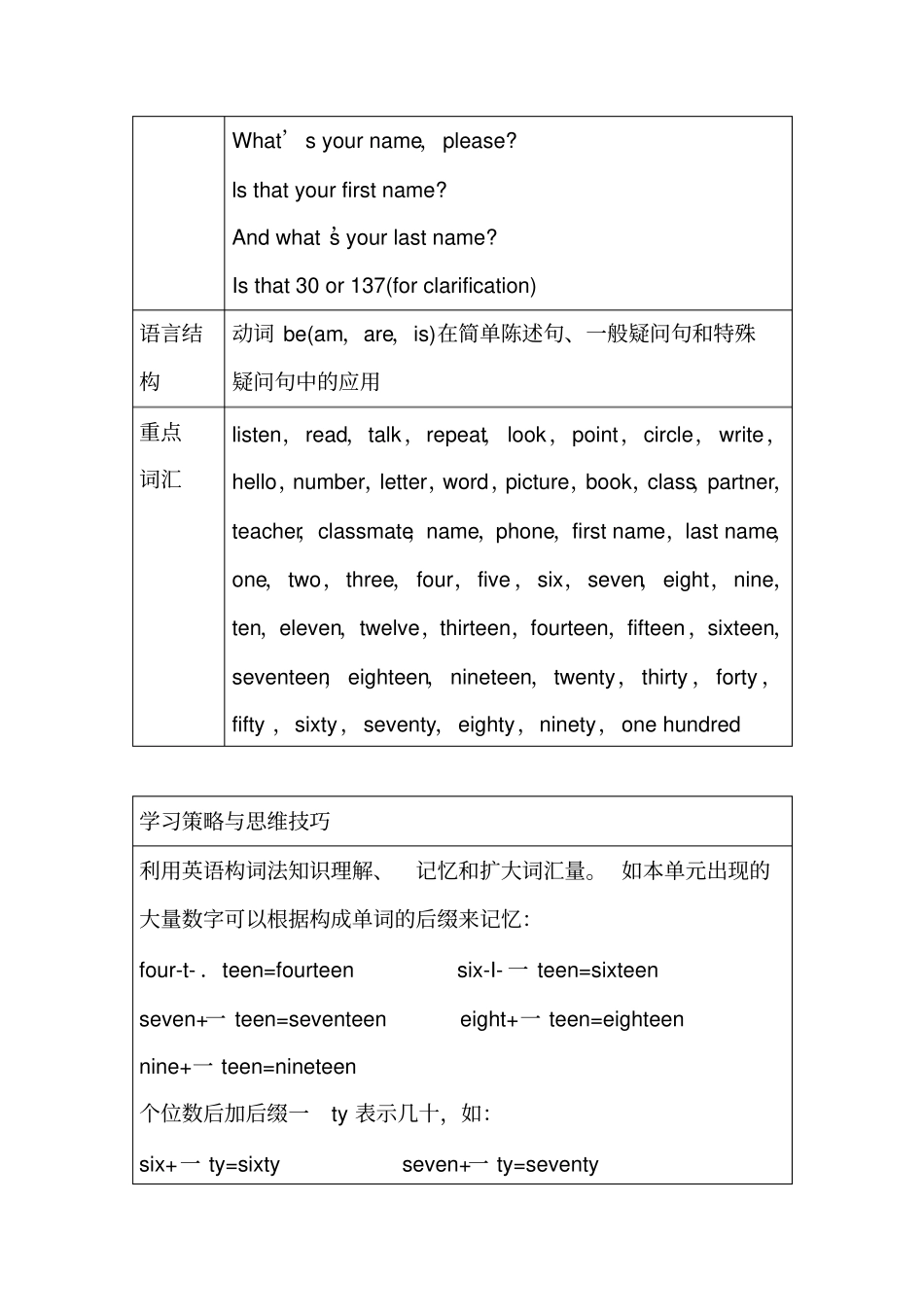 WelcometoReadytoGo剖析_第2页