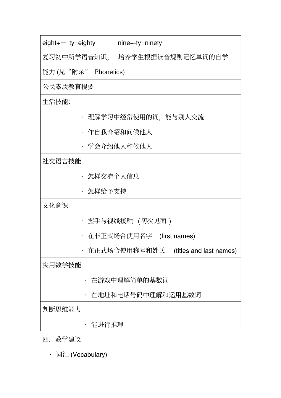 WelcometoReadytoGo剖析_第3页