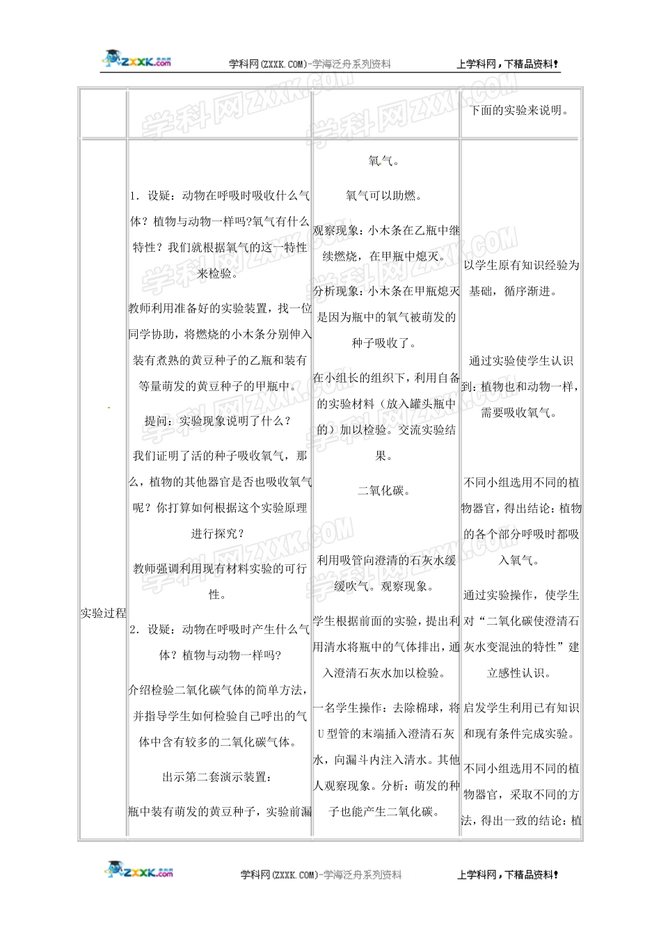 科学·技术·社会-现代化温室_第3页