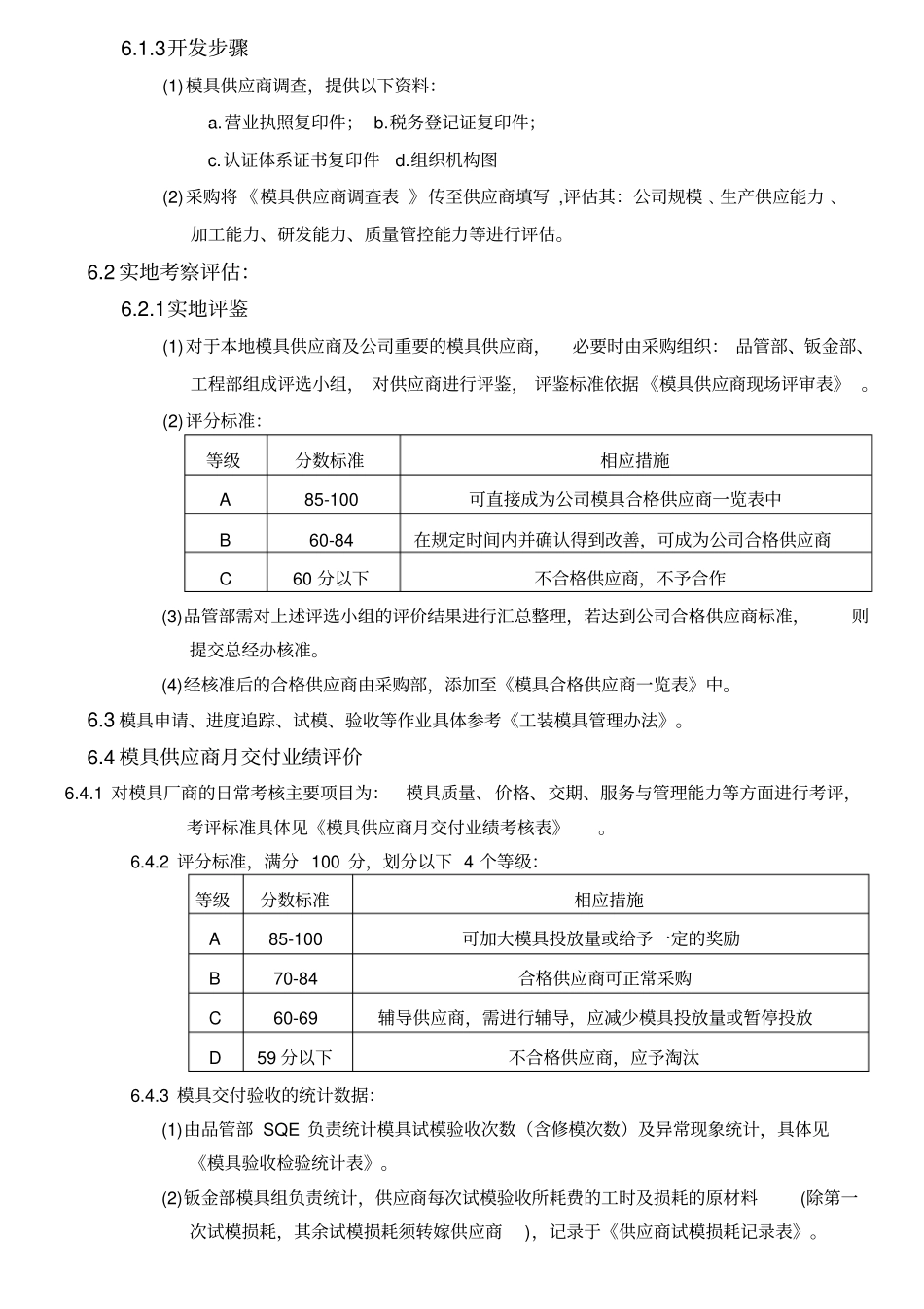 WI-QA-028模具供应商管理规定A1_第3页
