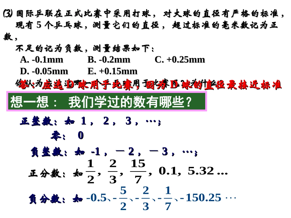 §1.2.1有理数的分类_第3页