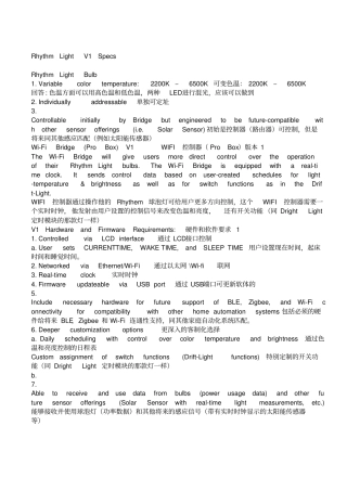 WIFI控制器球泡灯资料
