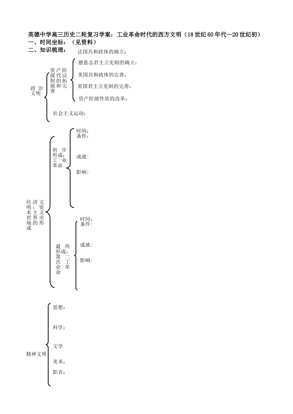 探究活动课一-历史上的改革与发展_第1页