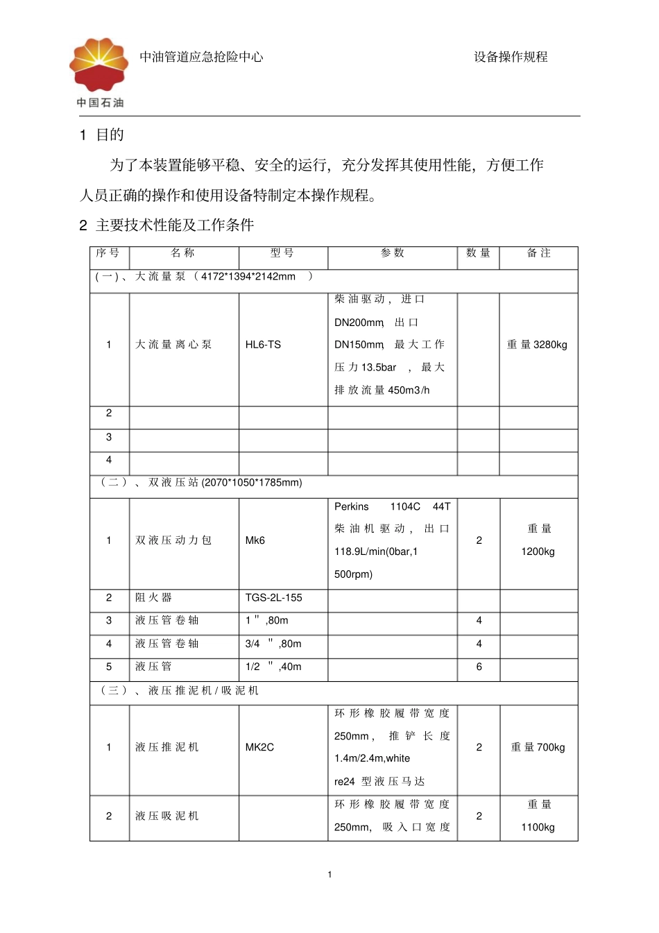 Willacy大流量清洗设备操作规程_第2页