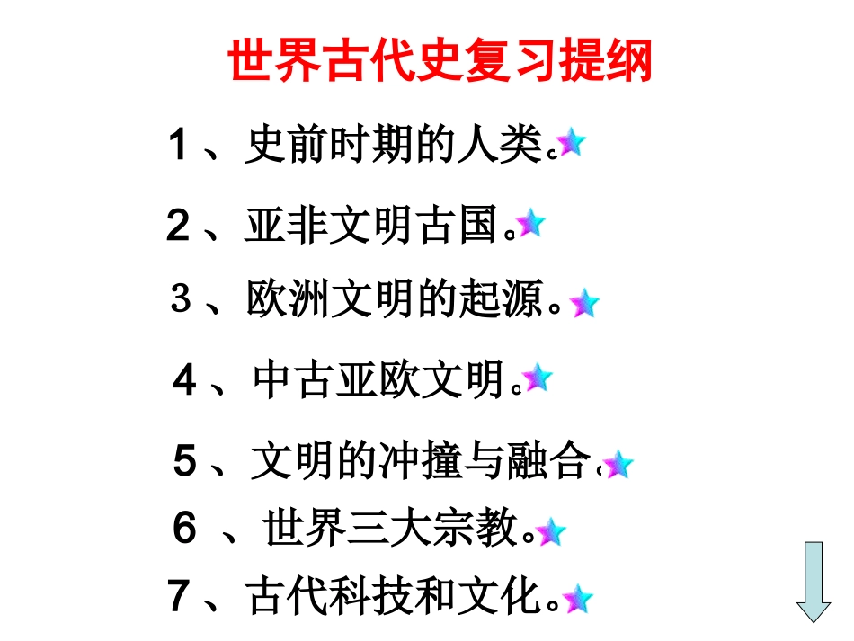 第1课原始社会_第2页