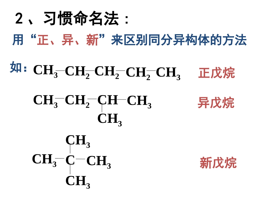1、认识有机化学_第3页
