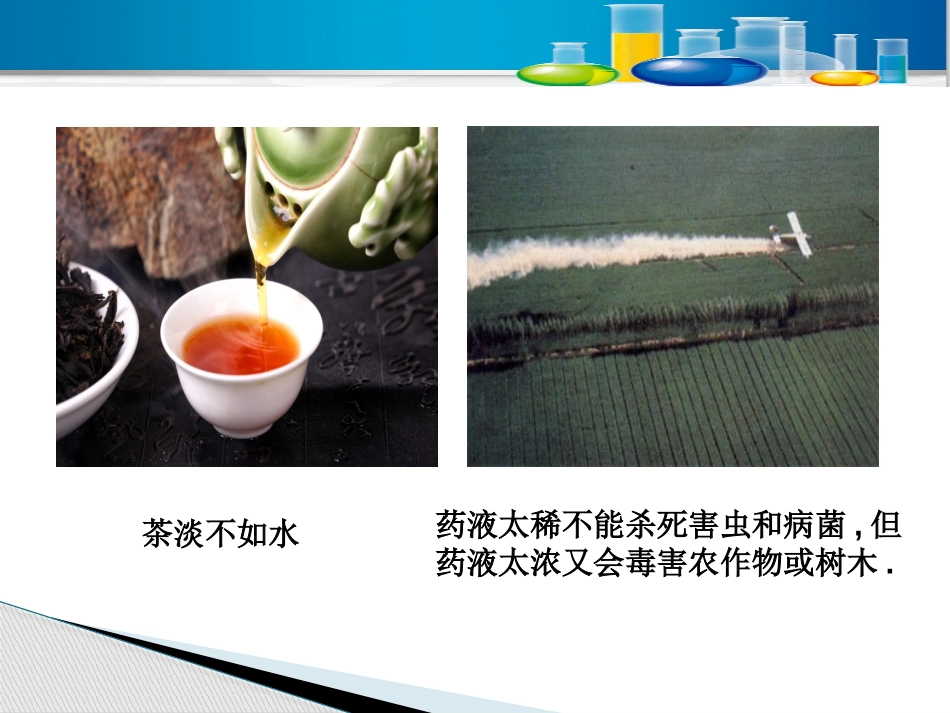 课题3溶液的浓度_第2页