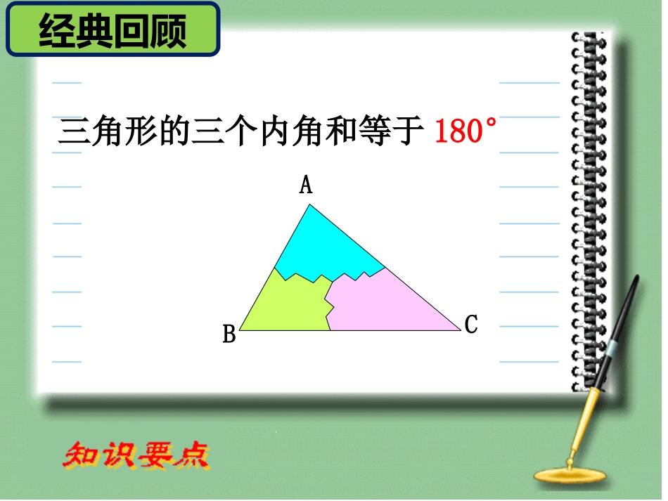 课题学习分类想象找规律_第3页