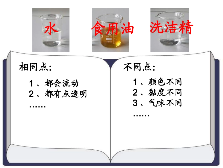 3、谁流得更快一些PPT_第2页