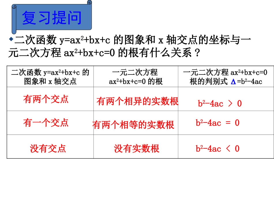 5.4二次函数与一元二次方程-(2)_第2页