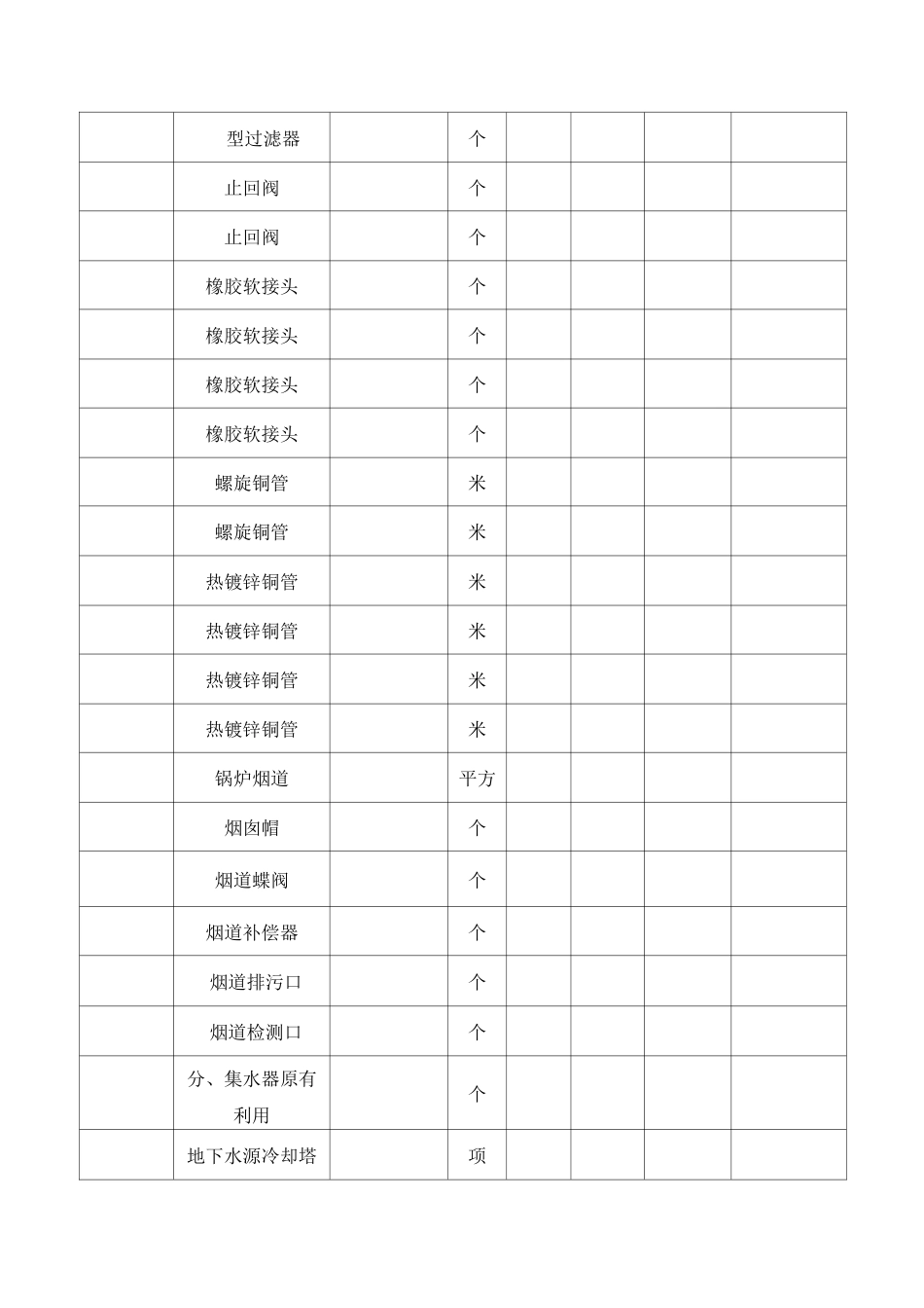 中央空调改造报价方案1_第3页