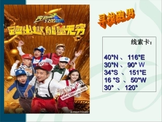综合探究二从地球仪上看世界