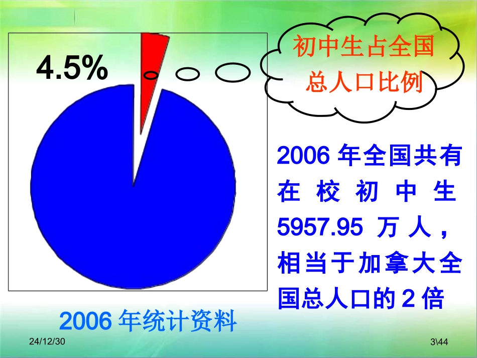 抵制不良诱惑远离违法犯罪-(2)_第3页