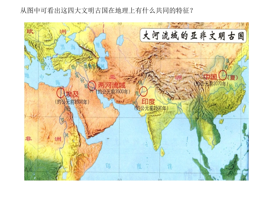 第2课上古亚非文明-(2)_第3页