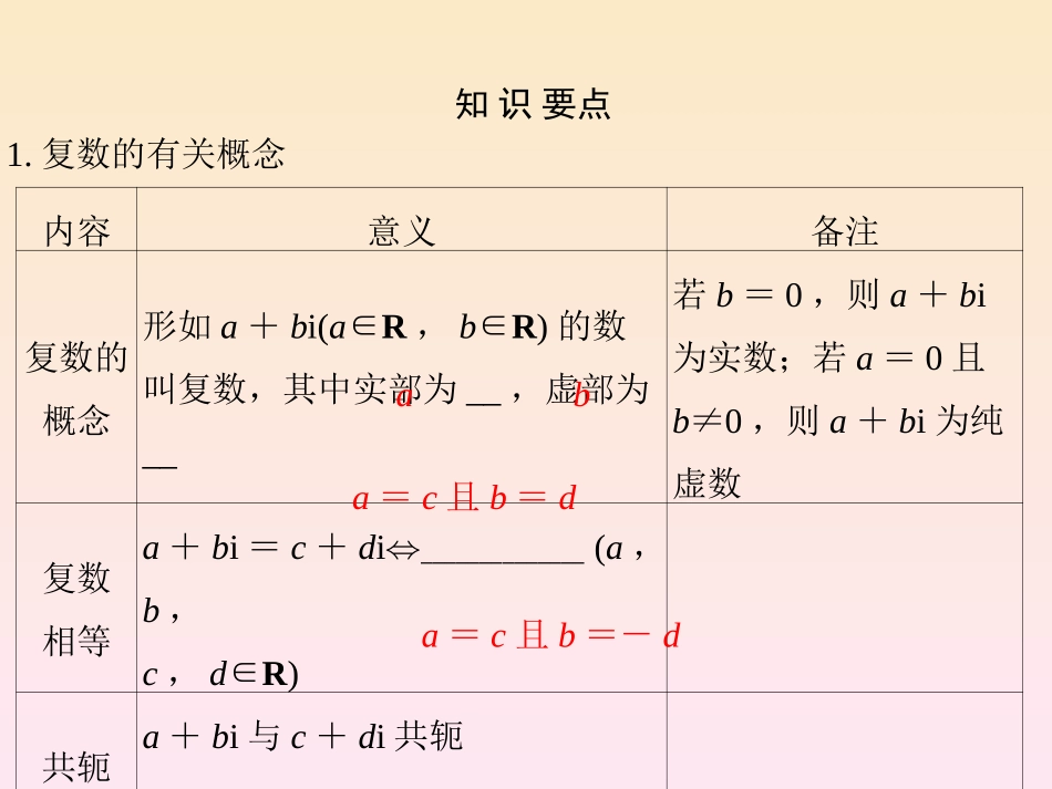 复习参考题-(2)_第2页