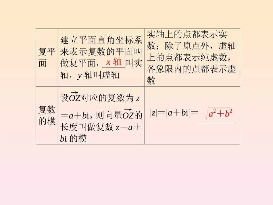 复习参考题-(2)_第3页