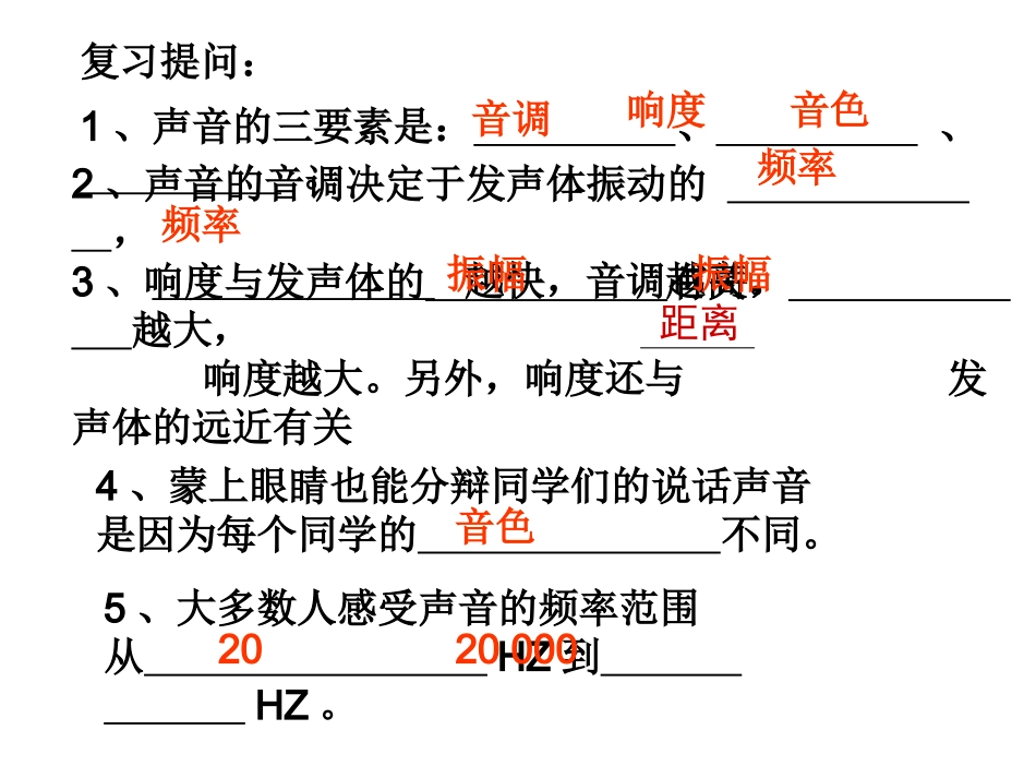 2.4噪声的危害和控制_第2页