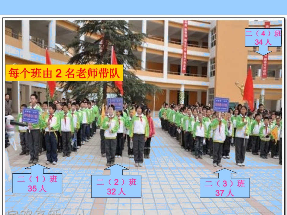 217新人教版二年级上册《100以内的加法(不进位加法)》PPT课件_第2页