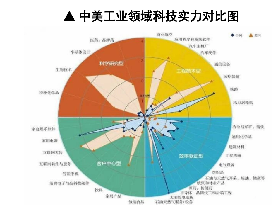 走科教兴国之路_第1页