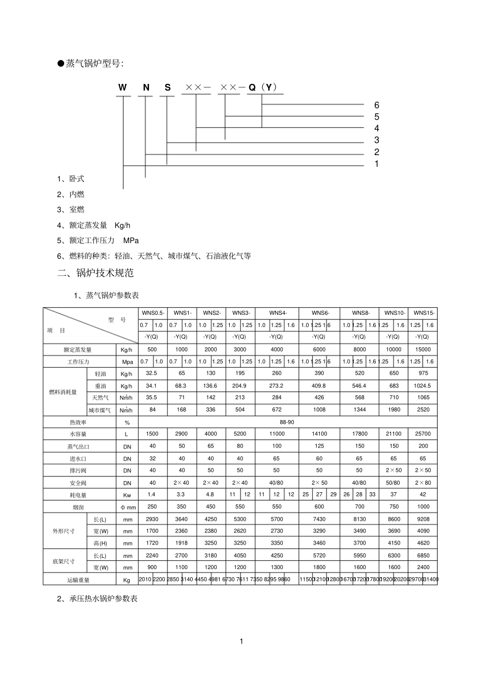 WNS8-07使用说明书_第2页