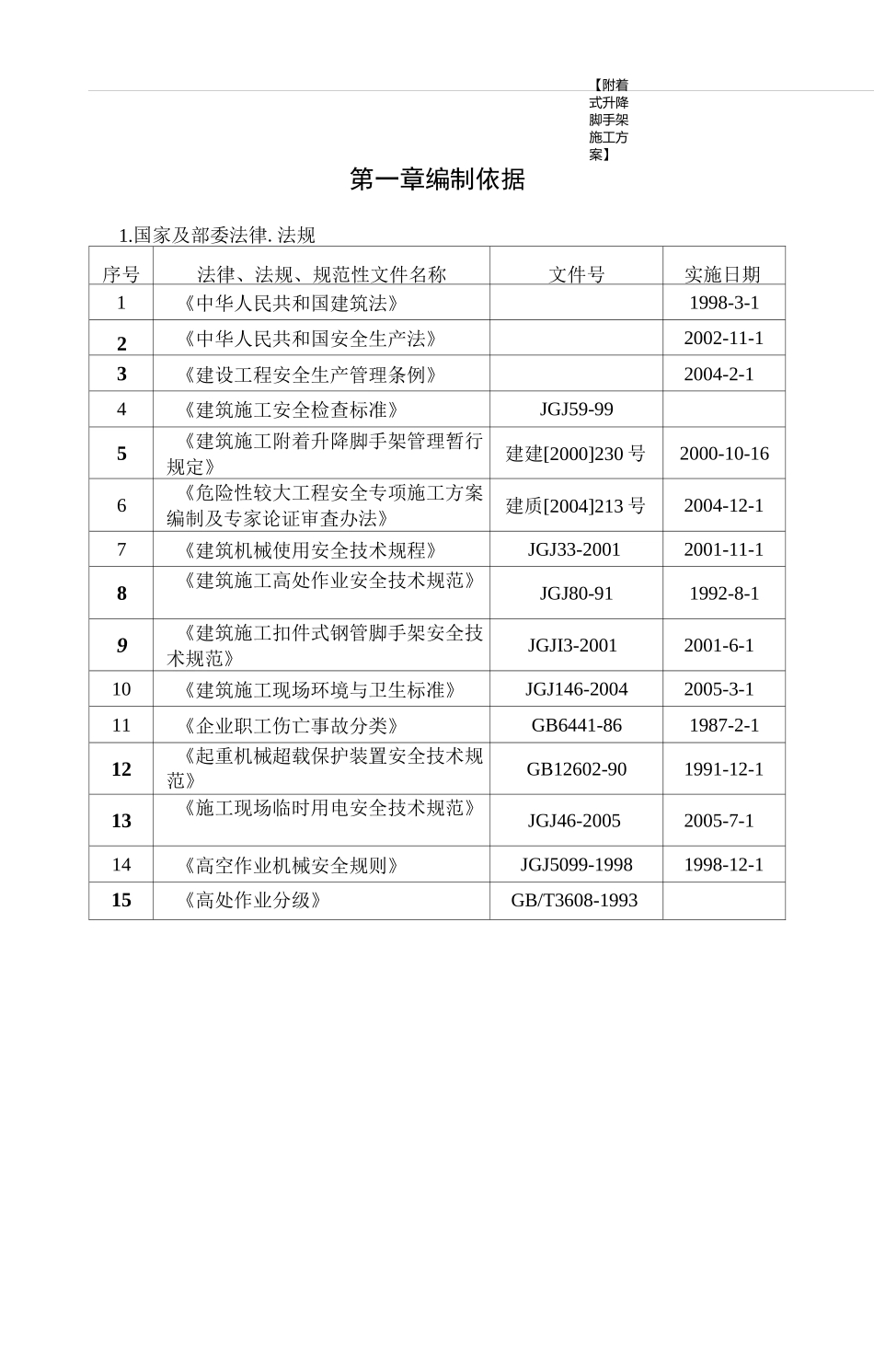 附着式升降脚手架专项施工方案_第3页
