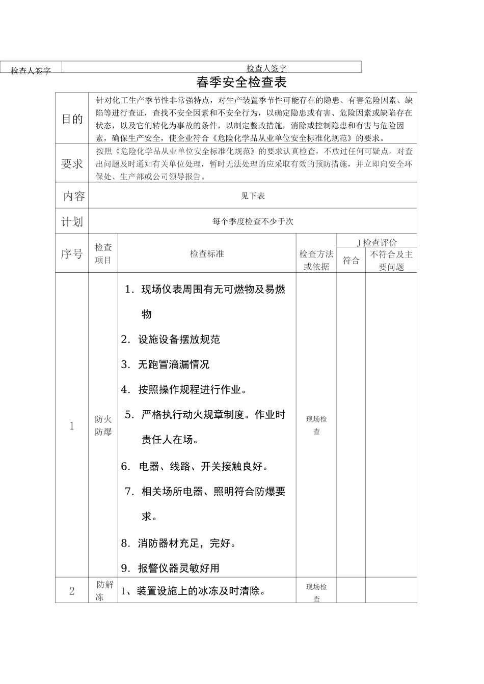 季节性安全隐患排查_第2页