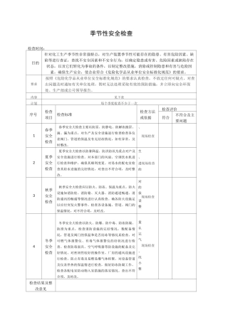 季节性安全隐患排查