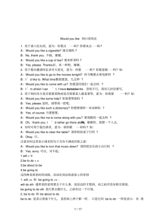 Wouldyoulike…的口语用法