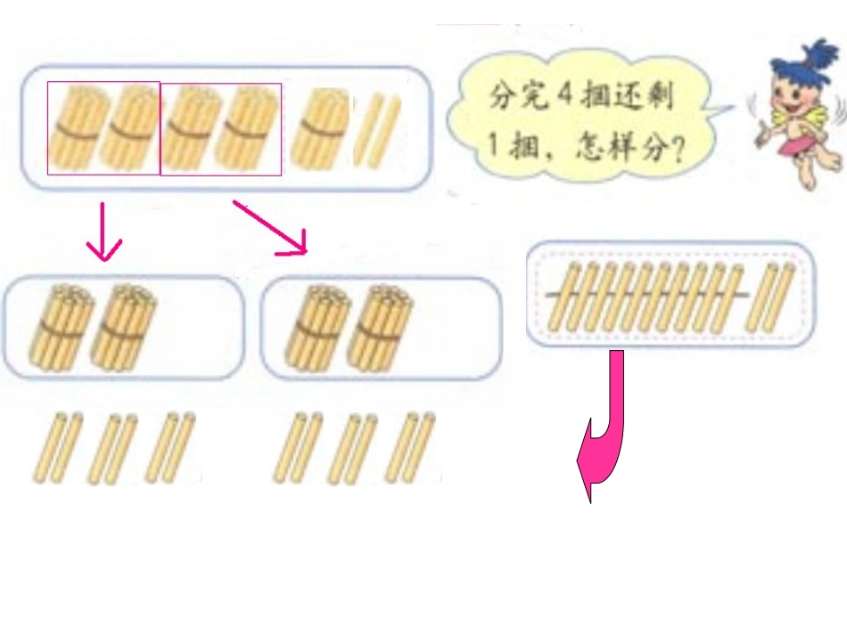 除数是一位数的除法_第3页