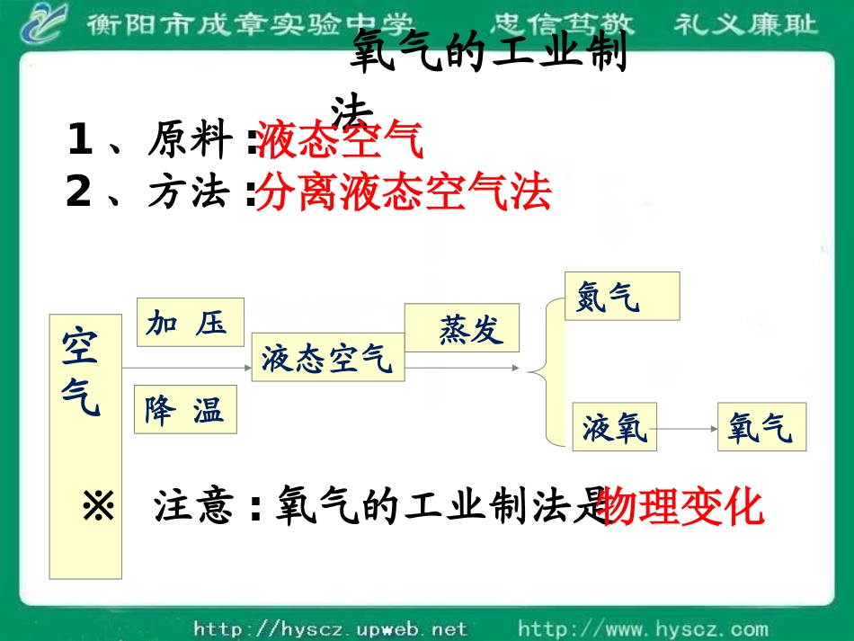到实验室去：氧气的实验室制取与性质_第3页